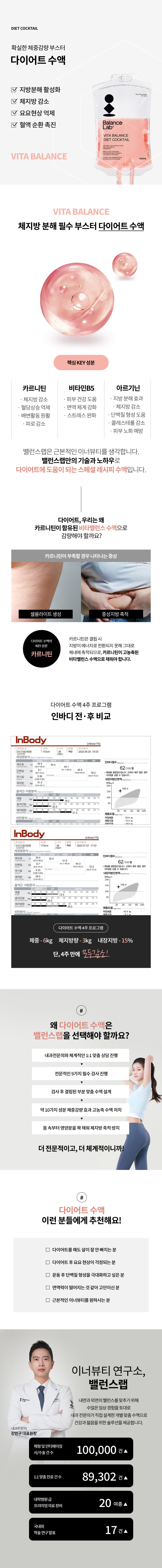 확실한 체중감량 부스터
[밸런스랩 다이어트 수액]
▶ 지방분해 활성화, 체지방 감소, 요요현상 억제, 혈액순환 촉진
▶ 내과전문의, 비만전문인정의, 1:1 맞춤 수액
▶ 아르기닌: 지방분해효과, 체지방 감소, 단백질 형성, 콜레스테롤 감소, 피부 노화 예방
▶ 카르티닌 : 체지방 감소, 혈당상승 억제, 배변활동 원활, 피로감소
▶ 비타민 B5 : 피부 건강, 면역 체계 강화, 스트레스 완화
▶ 셀룰라이트 제거, 중성지방 축적 방해
▶ 내장지방 감소, 체지방량 감소, 체중 감소, 효과보장 다이어트 수액
