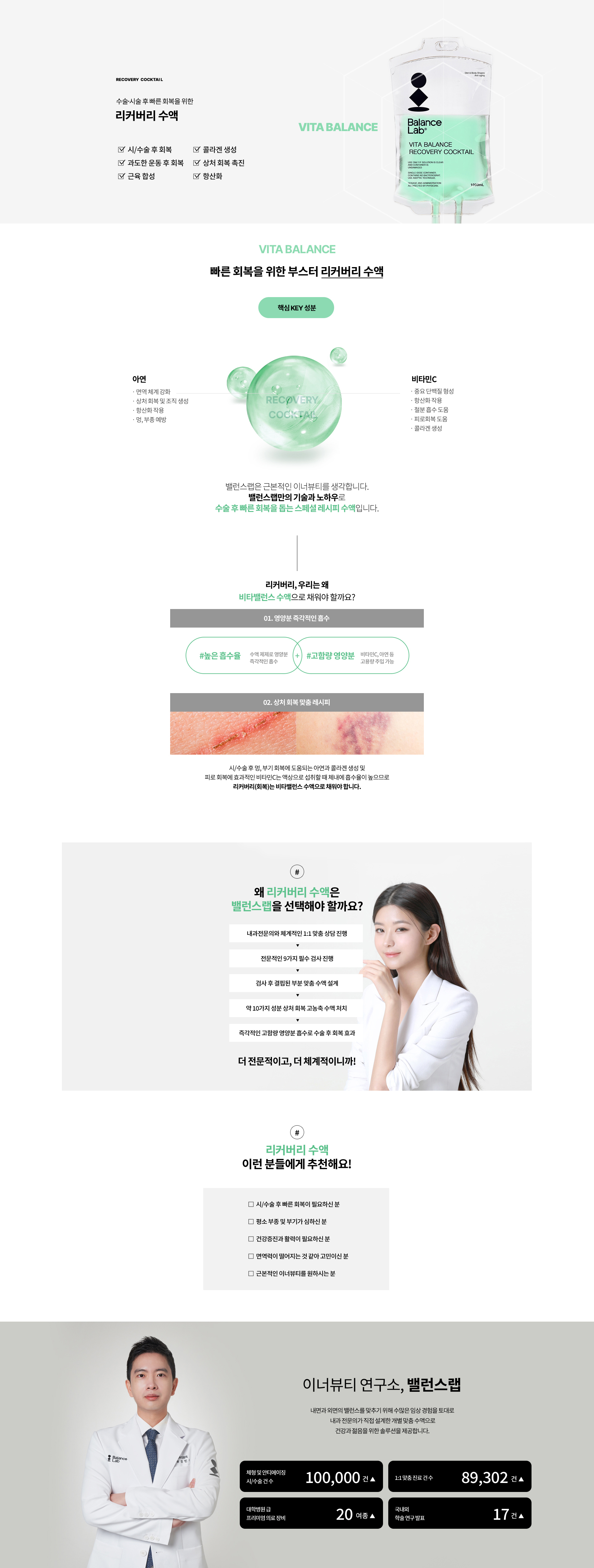 시술&수술 후 빠르 회복을 위한
[밸런스랩 리커버리 수액]
▶ 시수술후 회복, 콜라겐 생성, 과도한 운동 후 회복, 상처회복촉진, 근육합성, 항산화
▶ 수술 후 부기, 멍, 부종 완화, 회복률 상승
▶ 아연 : 면역 체계 강화, 상처 회복 및 조직 생성, 항산화 작용, 멍 및 부종 예방
▶ 비타민C : 중요 단백질 형성, 항산화 작용, 철분 흡수 도움, 피로회복 도움, 콜라겐 생성
▶ 근본적인 이너뷰티의 시작 밸런스랩다이어트클리닉 리커버리 수액
