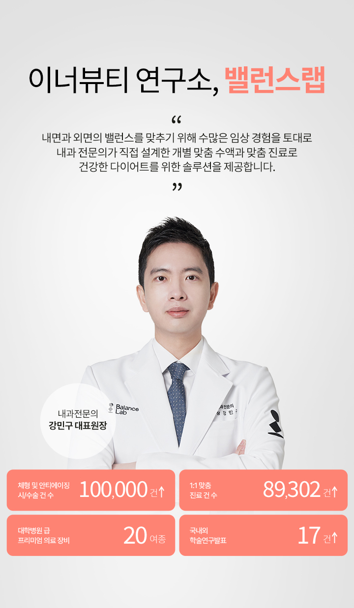 VitaBalancingPlan