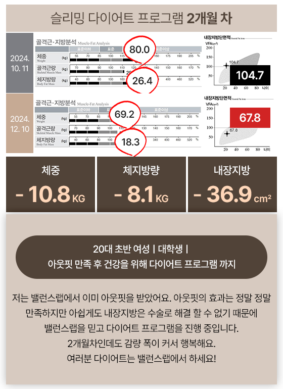 관리