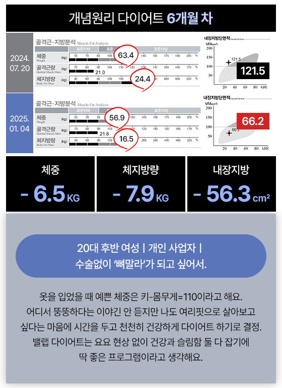 관리